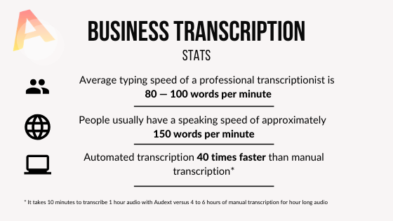 business transcription services